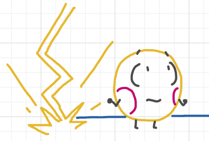 A panel from What's The Point, episode five of the Board Boards object show by Furretwalk/WalkingFurret.